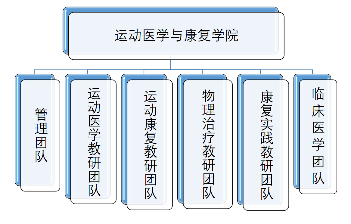 fff8daeb-8461-45ec-8b68-3c0dac683191.png